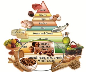 Frutas y Verduras, dieta variada de vitaminas naturales